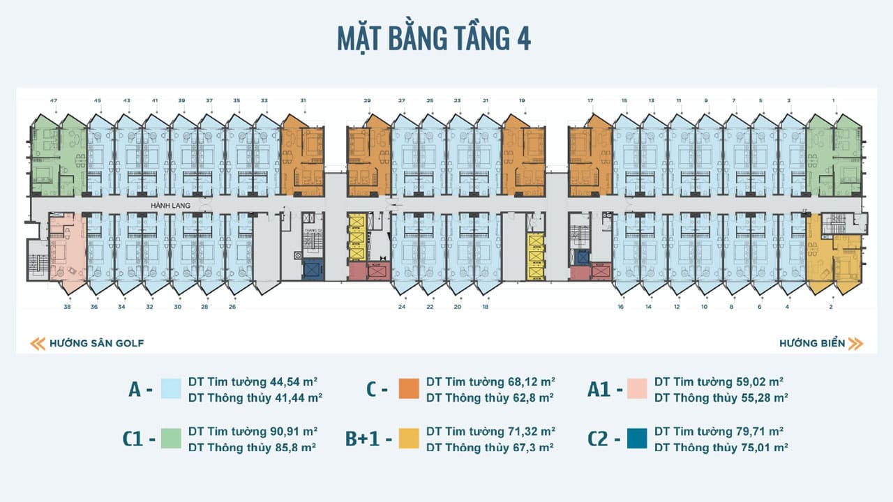 Tầng 4