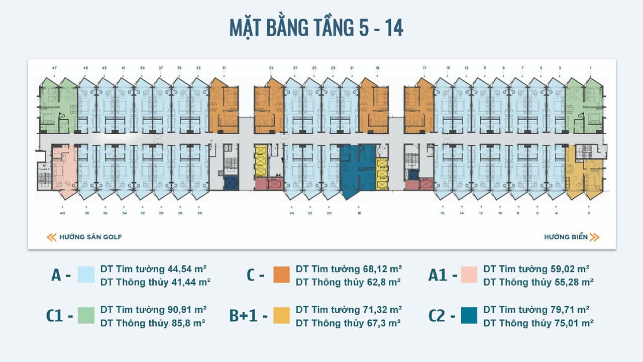 Tầng 5–14